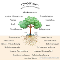 Kinderyoga